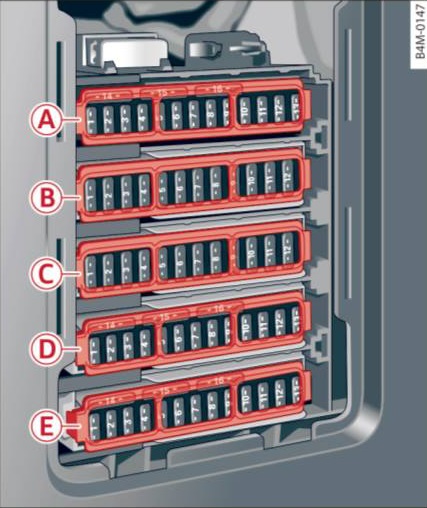 PANEL poistiek v priestore pre nohy - 2
