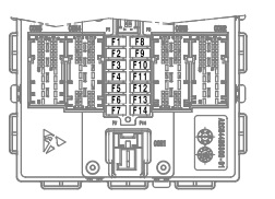Kontrolór Body Domain Controller