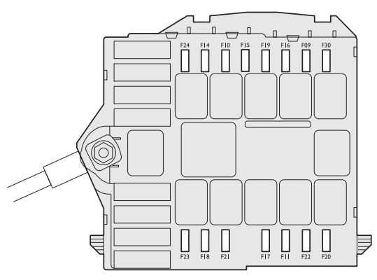Quadro poistiek v motorovom priestore (vedľa batérie)