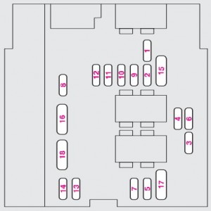 Schéma poistiek v motorovom priestore