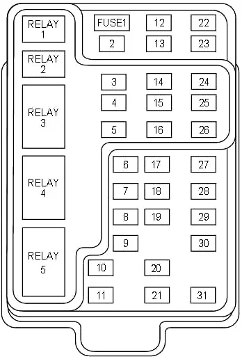 Priestor pre cestujúcich