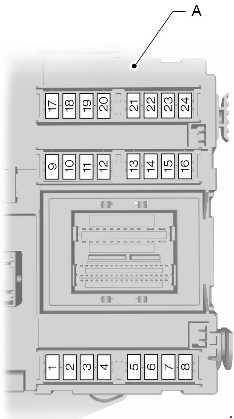 Panel poistiek kabíny (2010-2015)