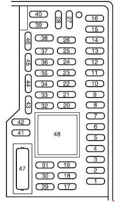 Panel poistiek kabína