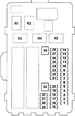 Kabína - 3