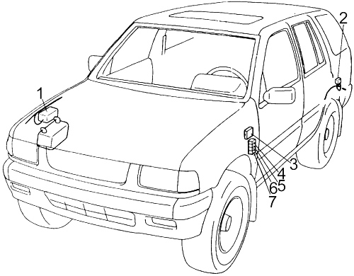 Schéma poistiek a relé – Honda Passport