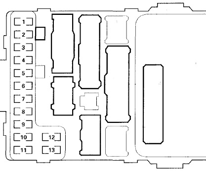 Kabína - 3