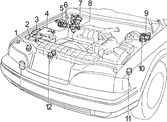 Motor - 2