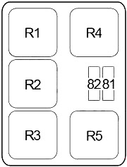 Motor - 5