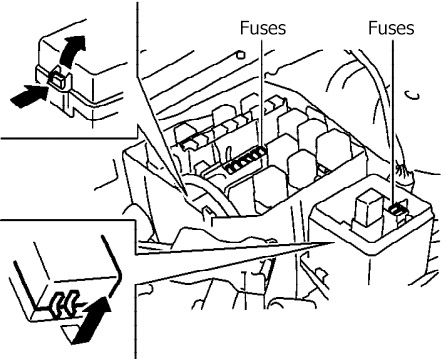 Motor - 4