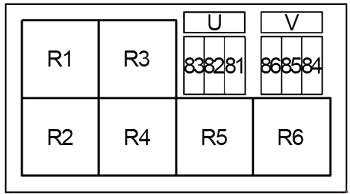 Poistková skrinka relé 1 - 2