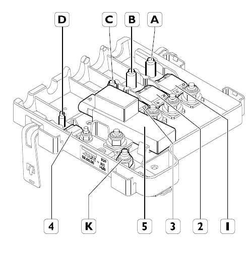 Riadiaca jednotka CBA1