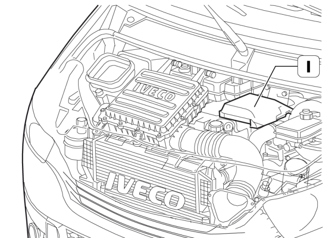 Panel poistiek v motorovom priestore v Iveco Daily VI