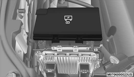 Jeep Grand Cherokee – schéma poistkovej skrinky