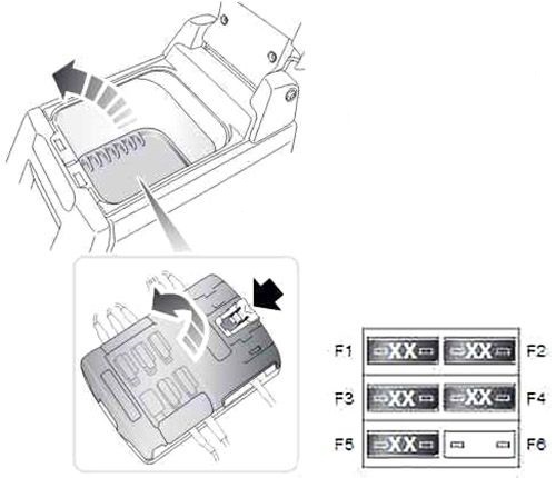 Land Rover Discovery 3 LR3 (L319) (2004-2009) – schéma poistkovej skrinky - 2