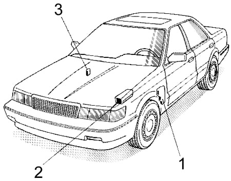 Lexus ES 250 (VZV21) (1989-1991) – poistková skrinka