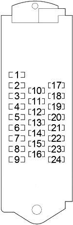 Kabína - 5