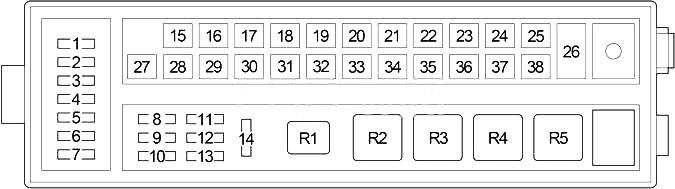 Motor - 4
