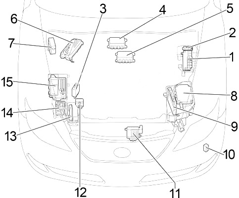 Motor - 2