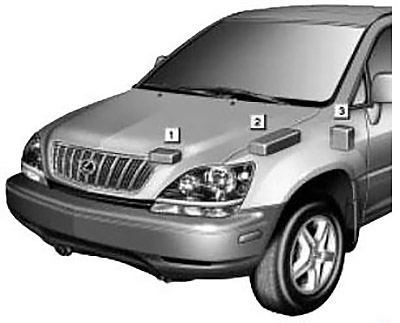 Lexus RX 300 (XU10) (1999-2003) – poistková skrinka