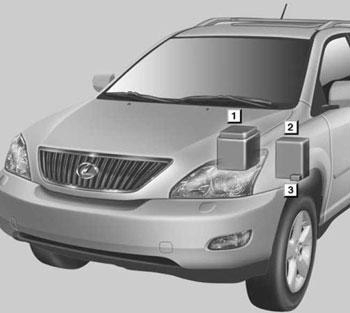 Lexus RX 330 (XU30) (2004-2006) – poistková skrinka
