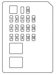 Blok poistiek (bočný panel vodiča)