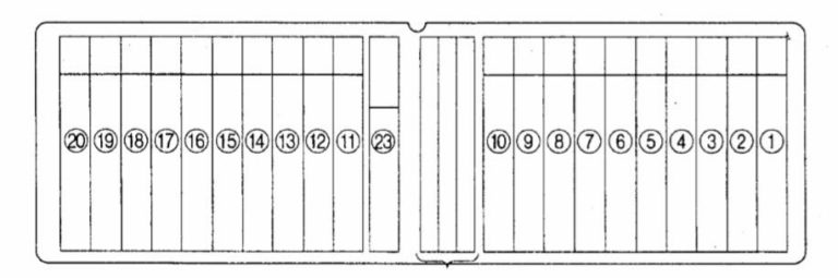 Typ 1
