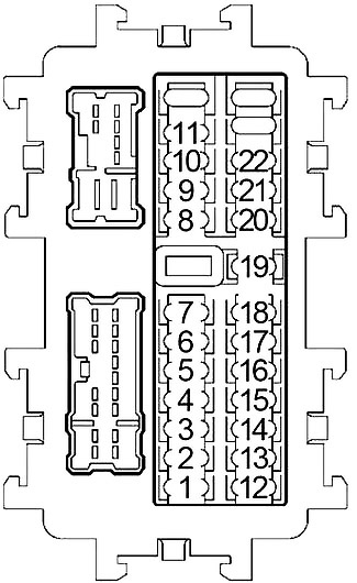 Schéma poistiek a relé – Nissan Quest