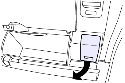 Panel prístrojov