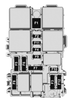 Poloha poistkovej skrinky - 5