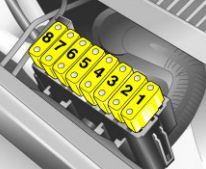 Schéma poistiek v motorovom priestore – opel meriva a