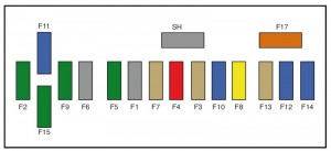 Panel 1