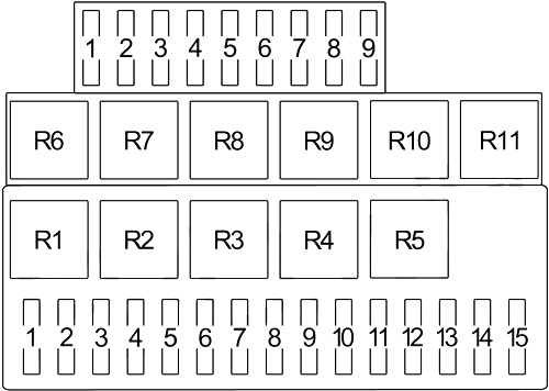 Typ 1