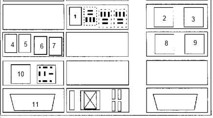 Typ 2 - 2