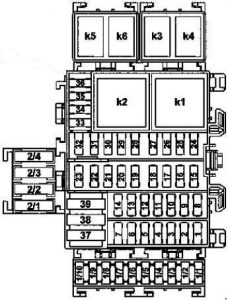Modul poistiek a relé vnútri vozidla - 2