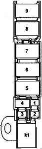 Modul poistiek a relé napájania - 2