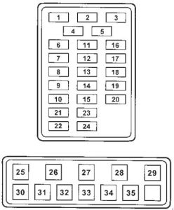 Panel poistiek palubnej dosky