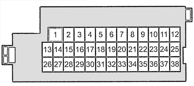 Poistková skrinka v priestore pre cestujúcich