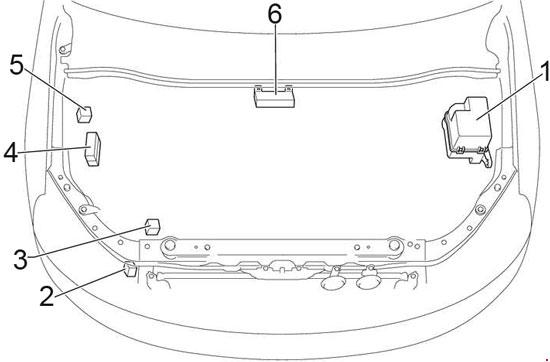 Compartiment motor