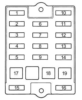Poloha - 2