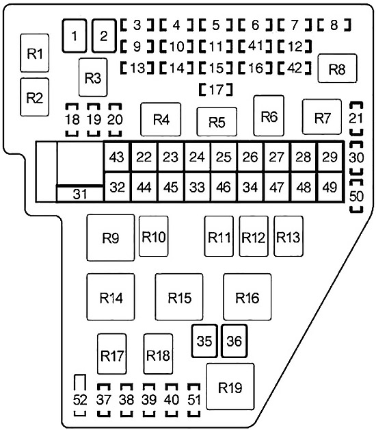 Motor - 2