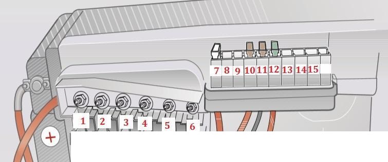 Volkswagen Polo 9N – popis schémy poistkovej skrinky - 2