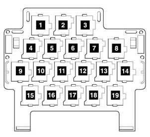 Poistkové relé - 2