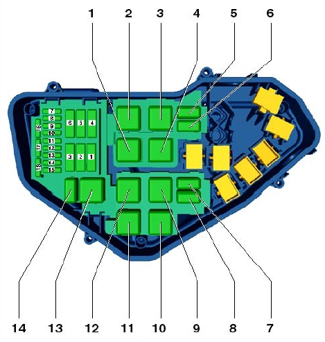Box pod kapotou - 2