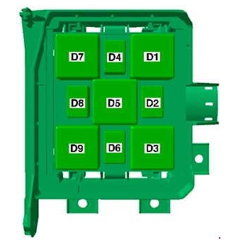 Box relé pod prístrojovou doskou - 3