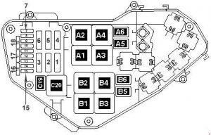 Relé motorového priestoru a poistkovej skrinky (motor TDI 2,5 l (R5))