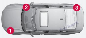 Schéma poistiek Volvo S90 2017-2019… - 2